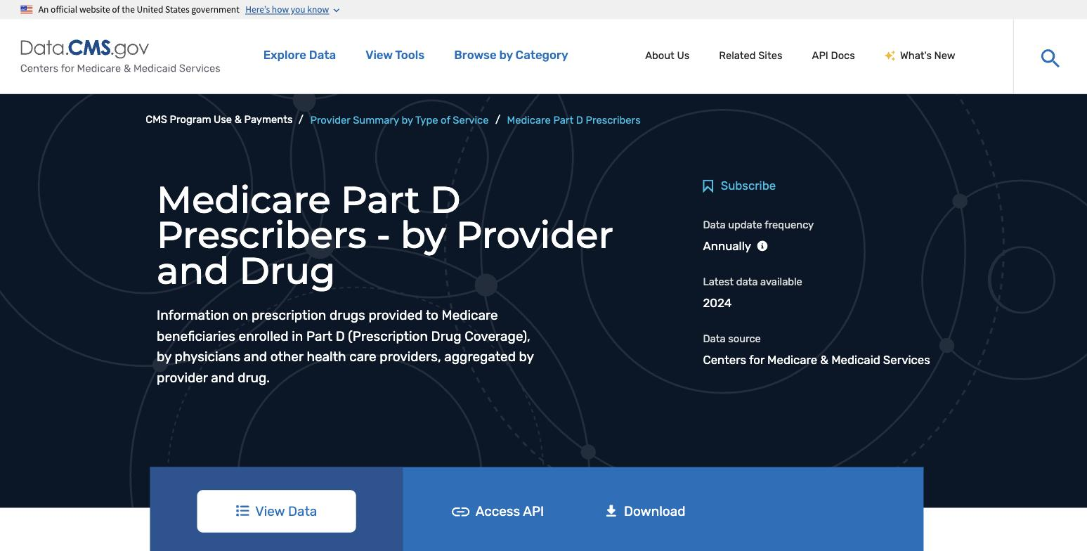 data.cms.gov の Medicare Part D Prescribers - by Provider and Drug のデータセットページ