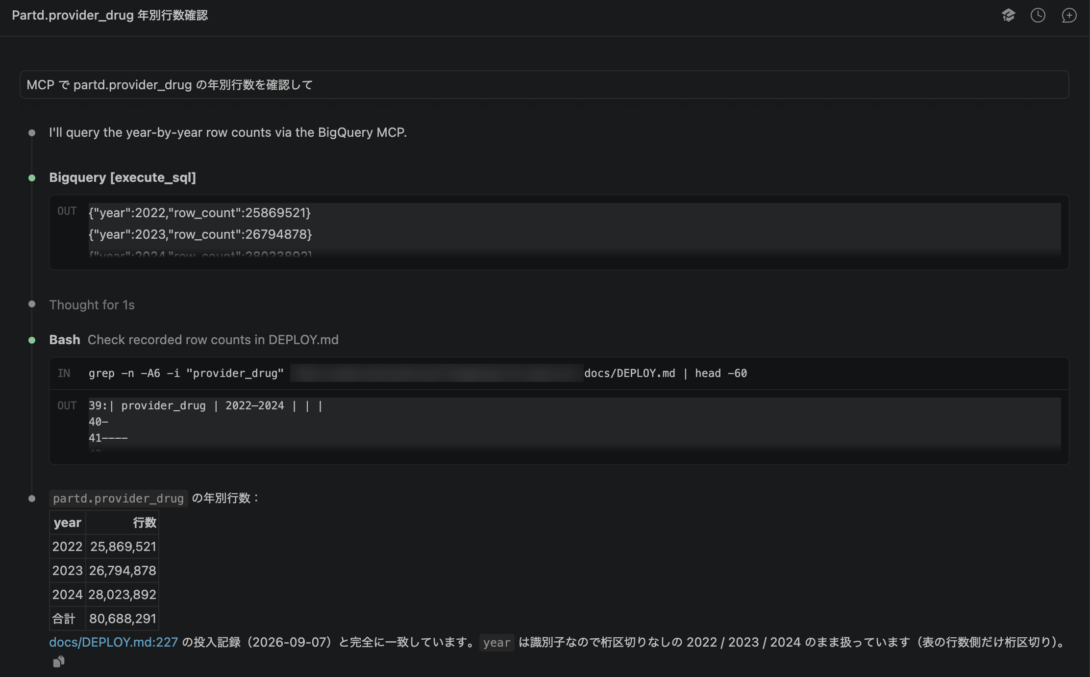 Getting provider_drug row counts by year via MCP and checking them against the load record