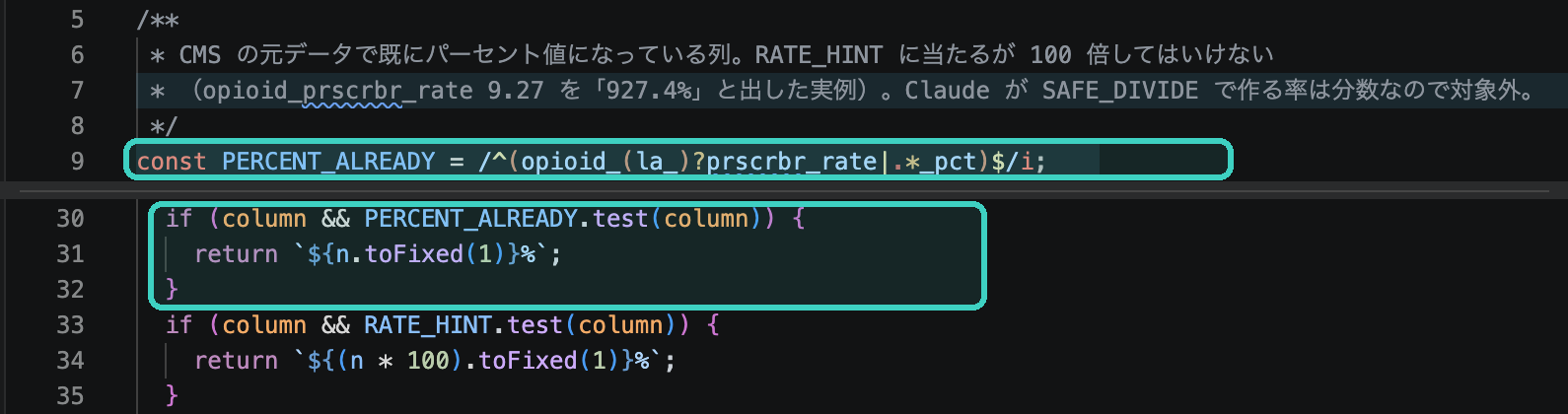 PERCENT_ALREADY。既に % の列は、率の整形(100 倍)より先に分岐する