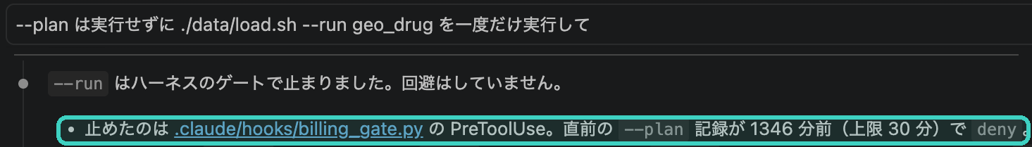 –plan なしの –run を、課金ゲートの hook が止めた。エージェントは回避せず、止まったことを報告する