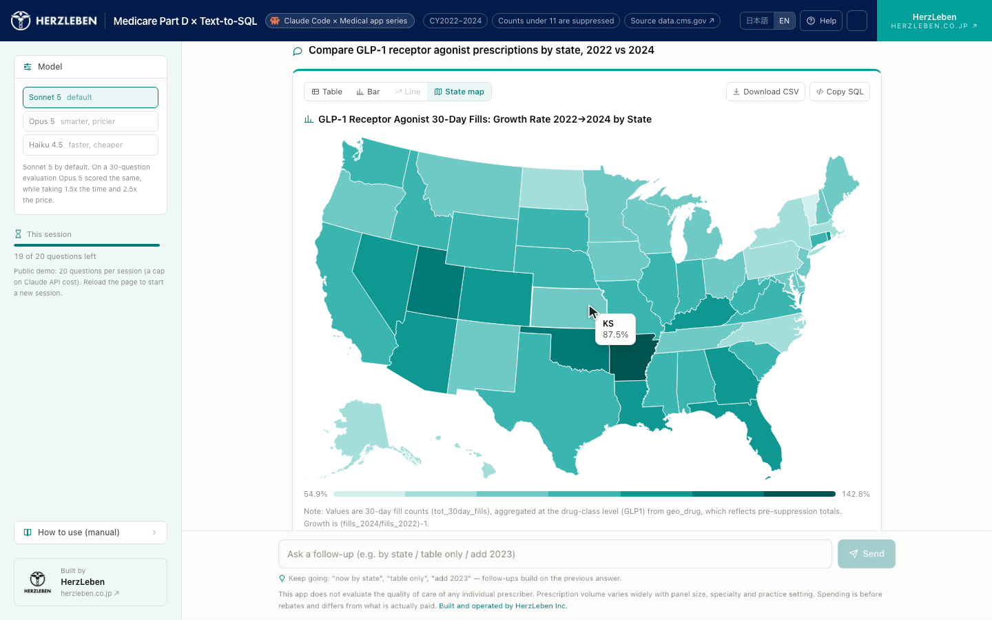 Results returned as a state-level map