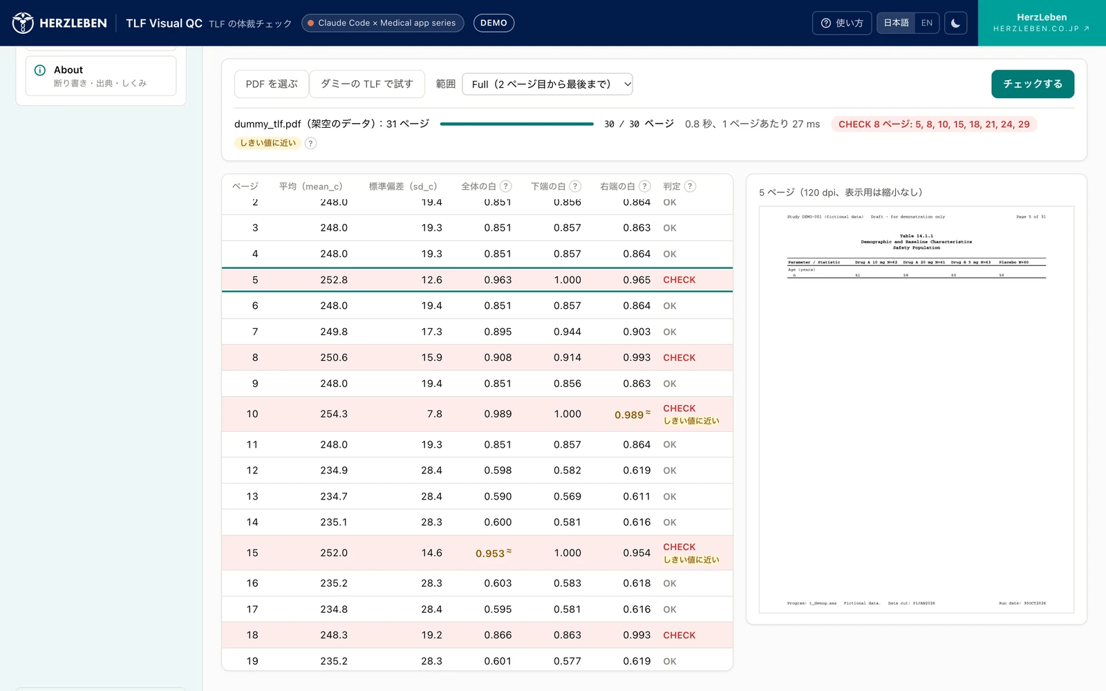 改ページのタブ。ダミーの帳票の結果の表と、CHECK のページの画像