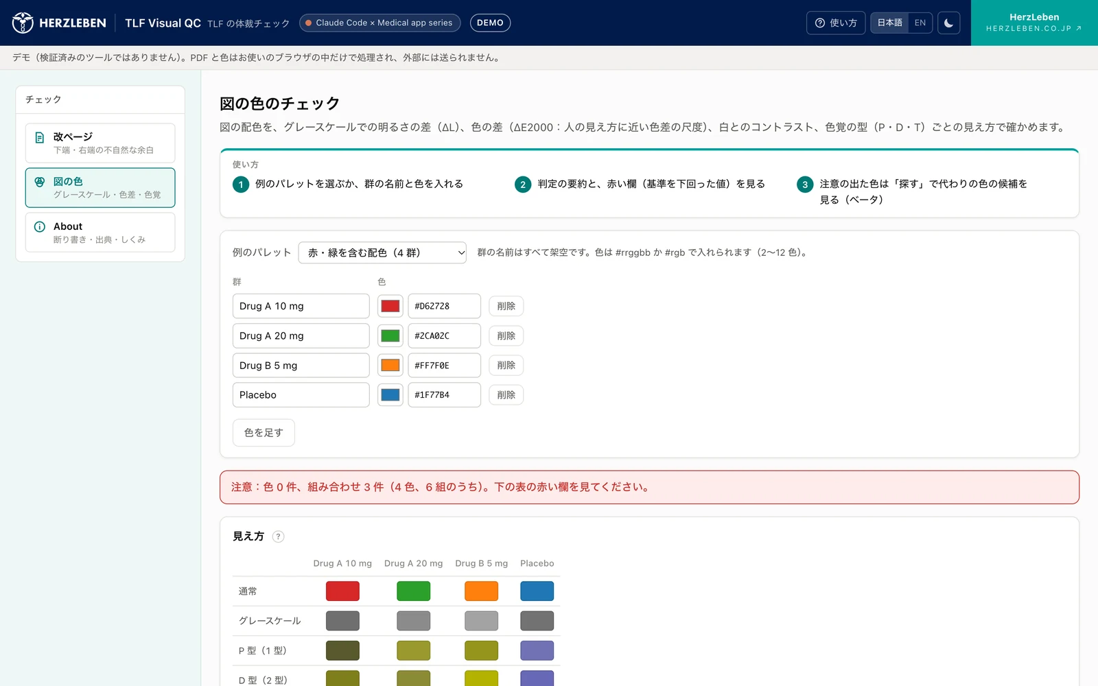 図の色のタブ。例の配色の判定と、通常・灰色・3つの色覚での見え方