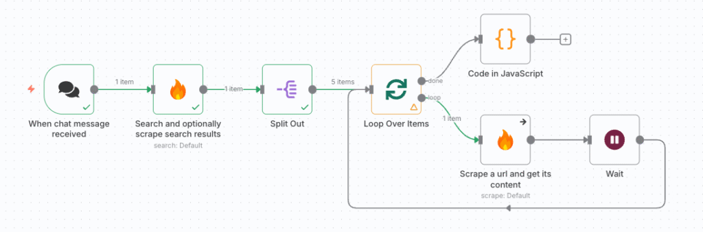 コードブロックをセット