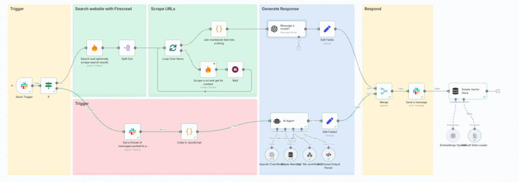 STEP3. RAGを実装する