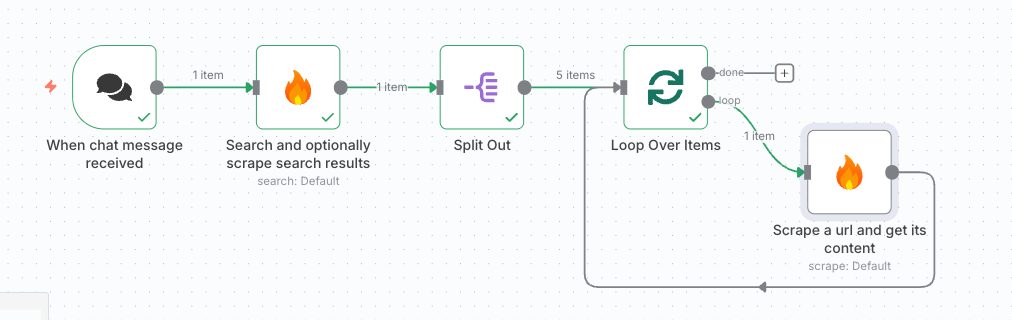 Scrape a url and get its content 