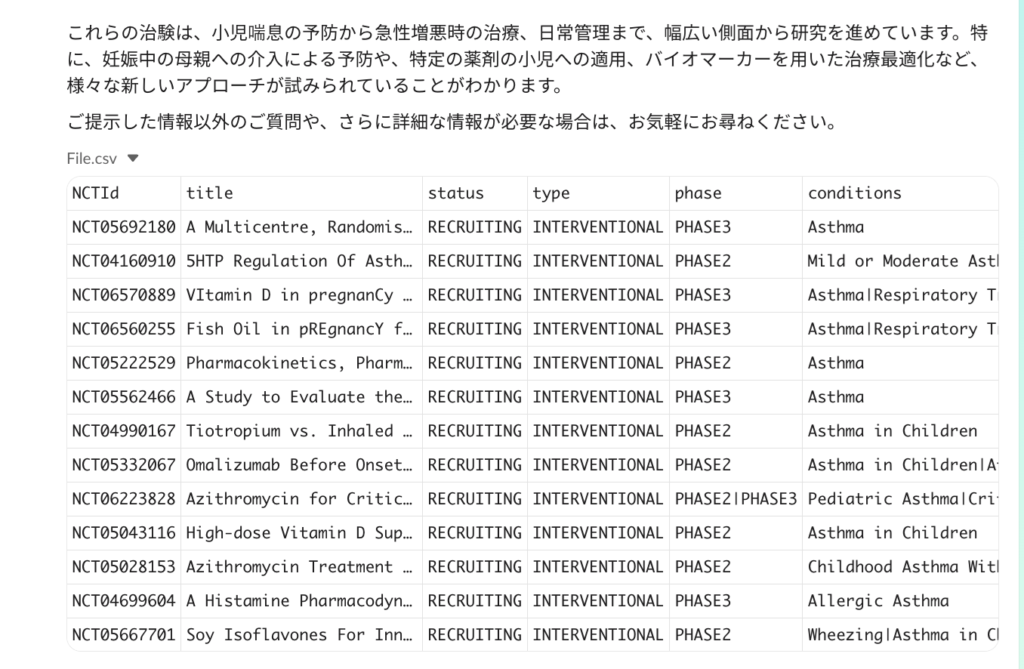 API検索結果の要約とcsv