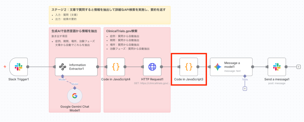 Code in JavaScriptノードでデータを整形