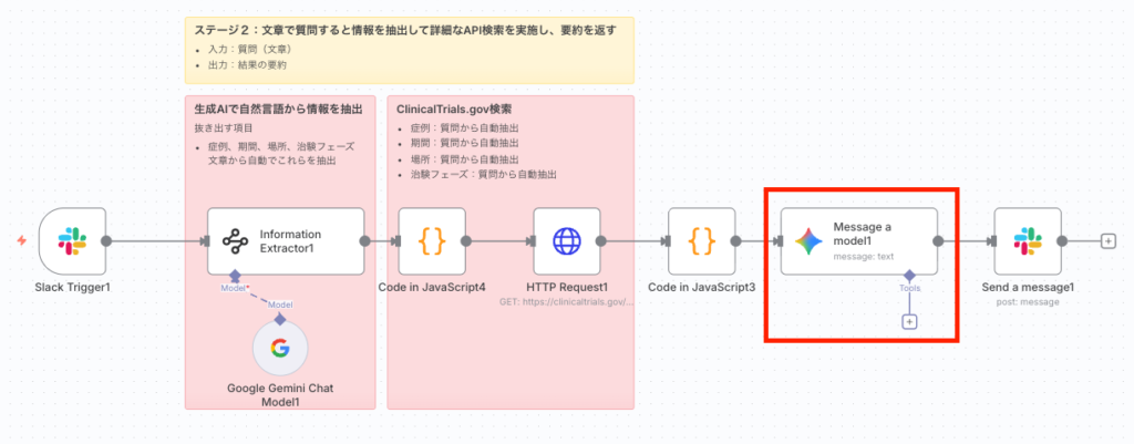 Message a modelノードでAIが回答を⽣成