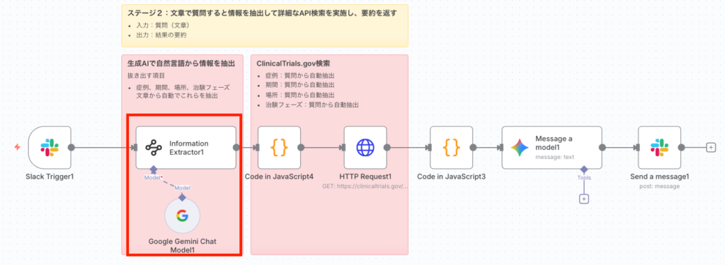 Information Extractorノードで検索条件を抽出