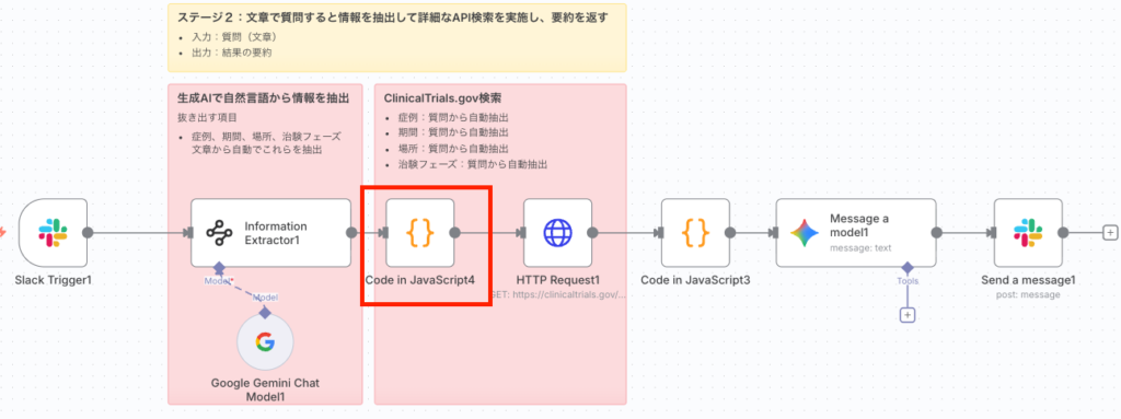 Code in JavaScriptノードでクエリを整形