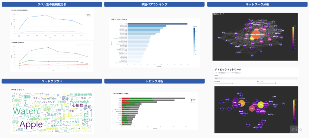 可視化イメージ